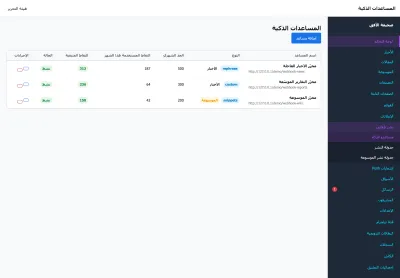 مساعدو الذكاء: لكلٍّ أسلوبه التحريري وتوجيهه وسقف نقاطه الشهري